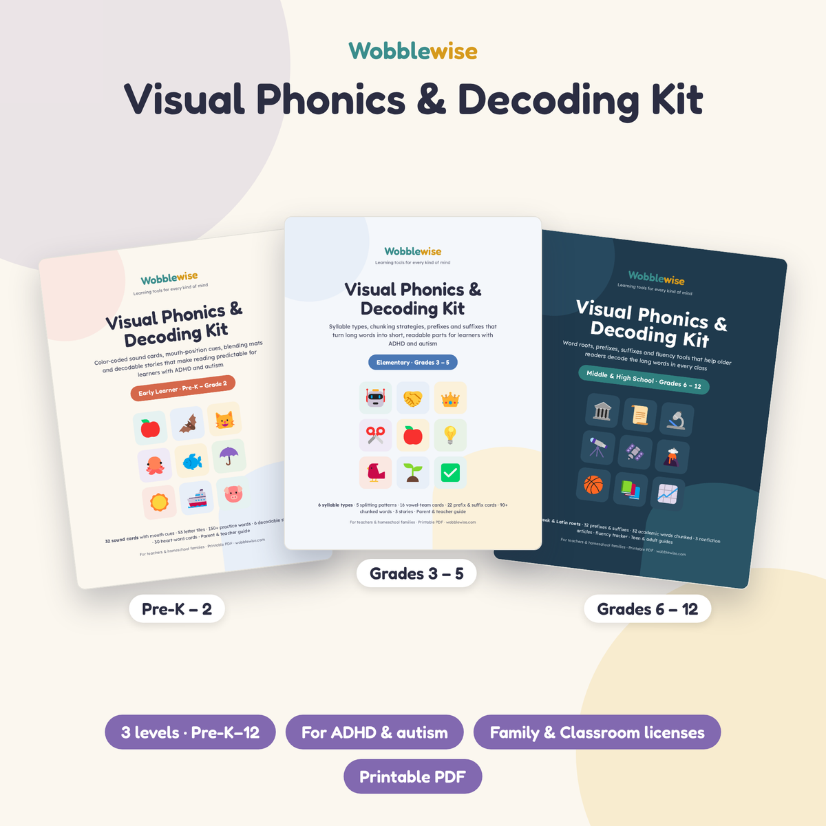 Visual Phonics & Decoding Kit — Printable Reading Activities