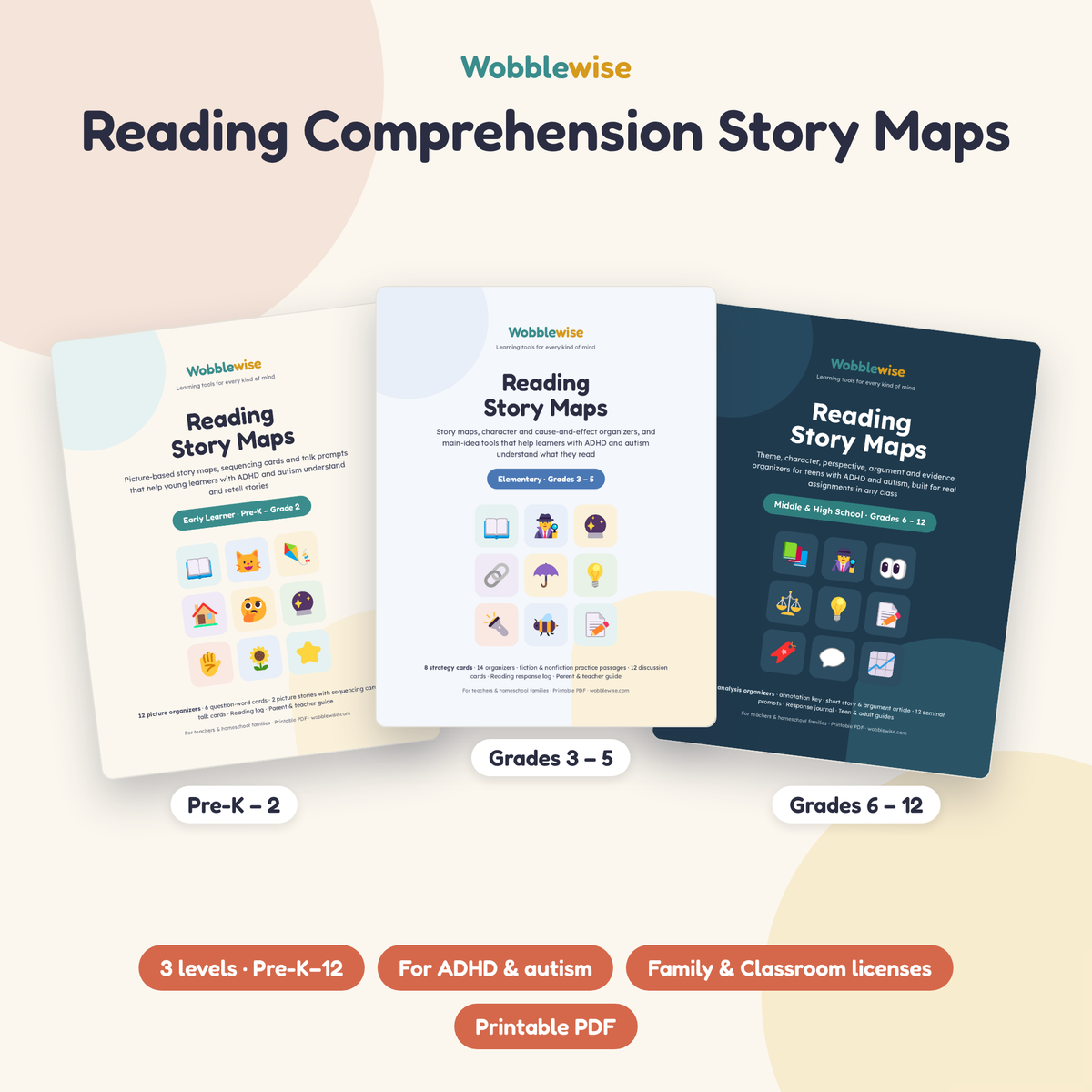 Reading Comprehension Story Maps