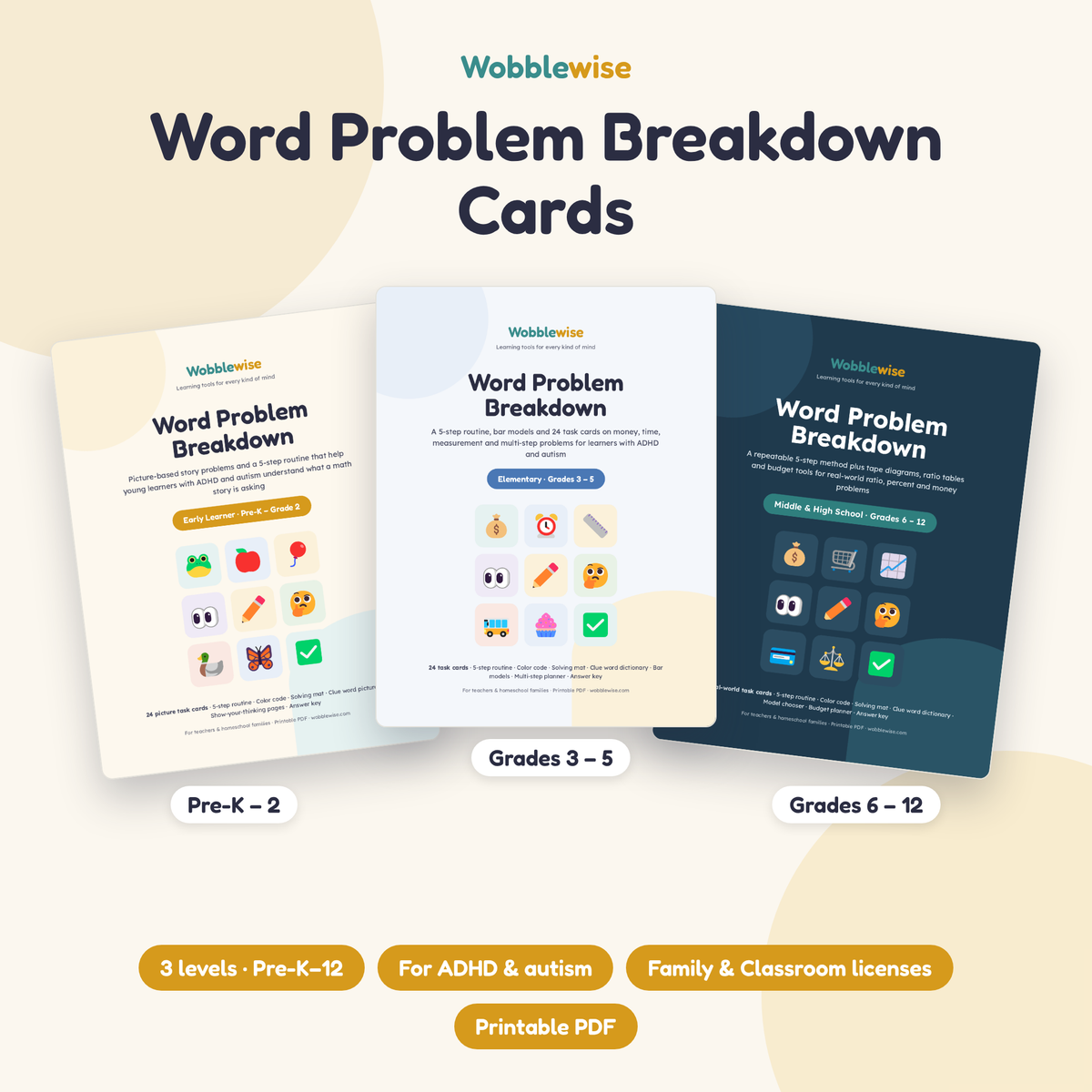 Word Problem Breakdown Cards