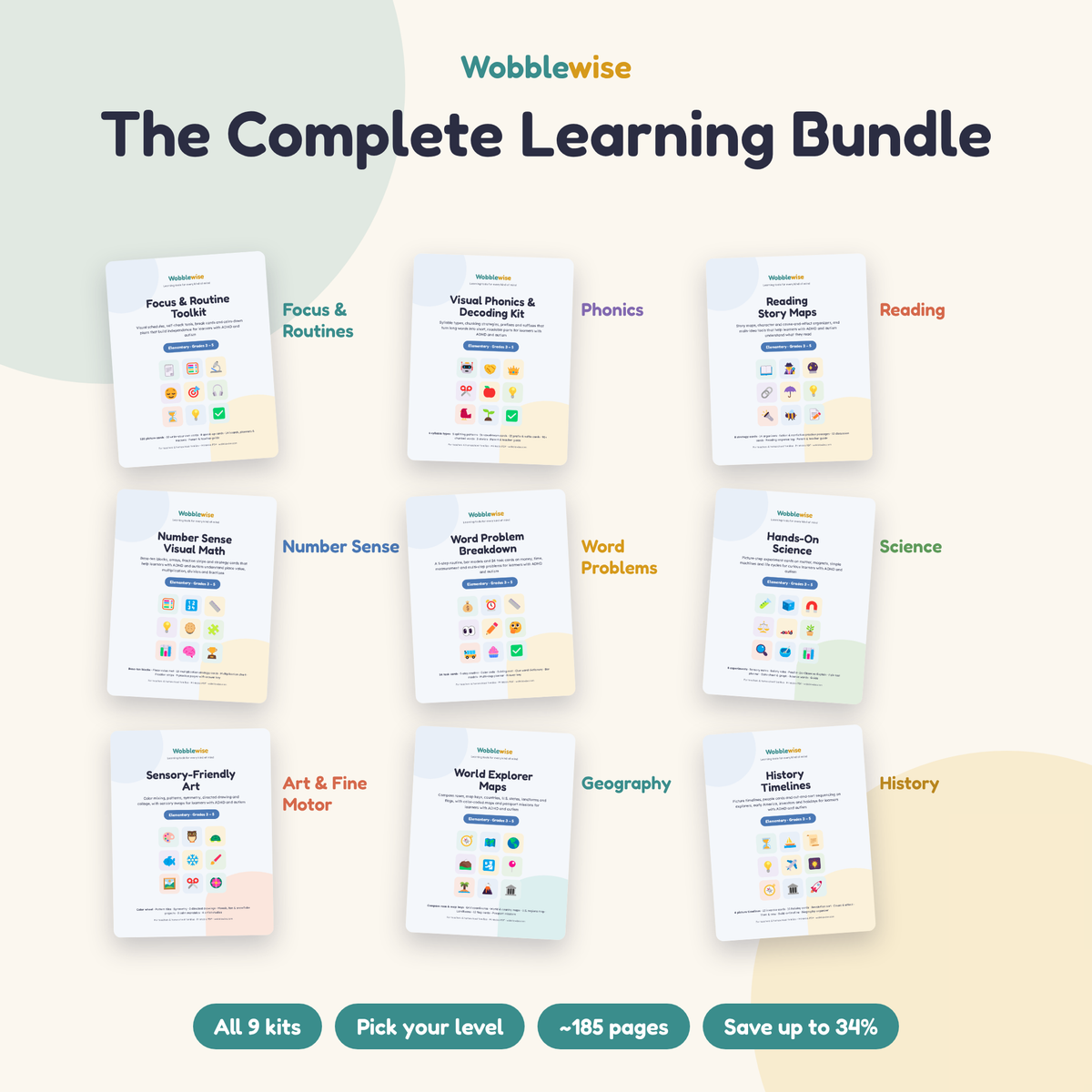 The Complete Learning Bundle (All 9 Kits)